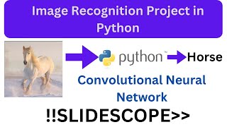 Object Image Classification Project with Convolutional Neural Network in Python - AI Basics