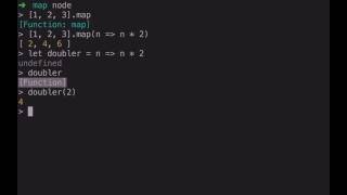 Map: Functional Programming in JavaScript