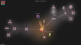 mysqljs/mysql - Gource visualisation