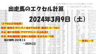 【競馬予想】2024年3月9日（土）中京スポーツ杯、コーラルS、中山牝馬S、他全レースの計算結果【エクセル集計】