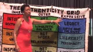Intro to Authenticity Grid