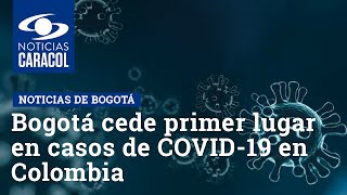 Bogotá cede primer lugar en casos de COVID-19 en Colombia: ¿cómo está la ocupación de UCI?