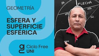 GEOMETRÍA  - Esfera y superficie esférica [CICLO FREE]