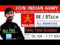 Indian Army Recruitment 2019 | Officer | Salary : 56100/- | Final Year Eligible | Ankit Ras