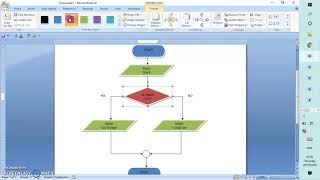 How to create Flow Charts| CSEC EDPM