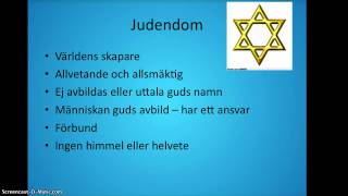 Synen på gud inom Judendom, kristendom och islam