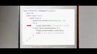 Java Threads Made Simple: Sleep vs. Wait/Notify 🚀