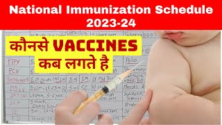 Latest Immunization schedule 2024 | Vaccination schedule | national Immunization schedule