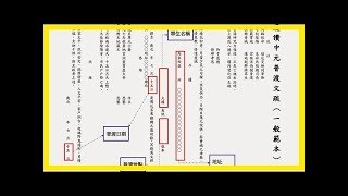 家中拜神、拜祖先一定要知道的「7件事」，千萬別搞錯了！