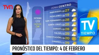 Pronóstico del tiempo: Viernes 4 de febrero | TV Tiempo