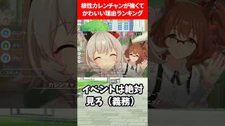 根性カレンチャンが強くてかわいい理由ランキング #ウマ娘プリティーダービー