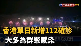 香港單日新增112確診 大多為群聚感染－民視新聞