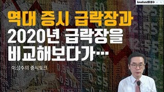 역대 증시급락장과 2020년 급락장을 비교해보다가 문득