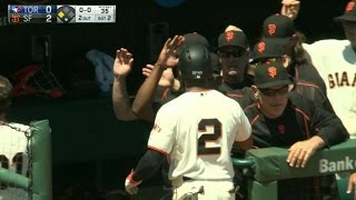 TOR@SF: Span grounds out, brings home Gillaspie