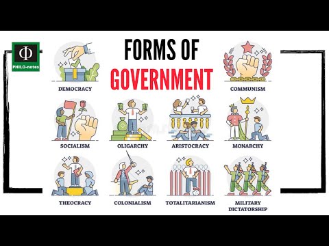 What is the form of government in the leader often shares power with other parts of government?