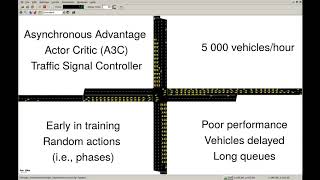 Asynchronous Advantage Actor Critic (A3C) Traffic Signal Controller