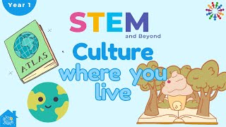 Where You Live | KS1 Culture Year 1 |  Home Learning