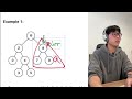 lowest common ancestor of a binary search tree leetcode 235 난이도 medium 코딩 인터뷰 문제 풀이