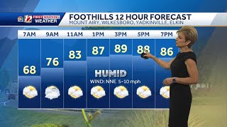 WATCH: Hot again Tuesday, some clouds