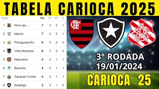 TABELA CLASSIFICAÇÃO DO CARIOCA TABELA DO CAMPEONATO CARIOCA HOJE 2025 | CARIOCA 2025 | 3° RODADA