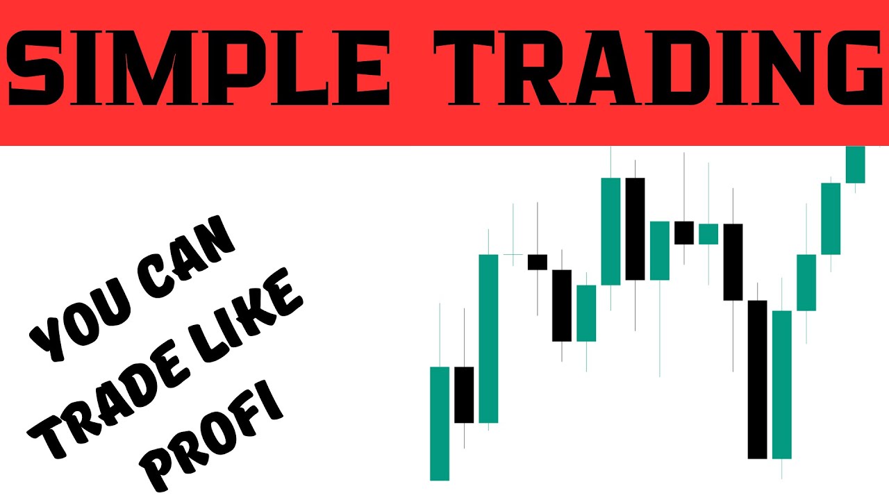 Forex Trading EUR/USD PRICE ACTION Trading For Beginners Analysis EUR ...