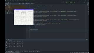 Sudoku with GUI made with Python Tkinter