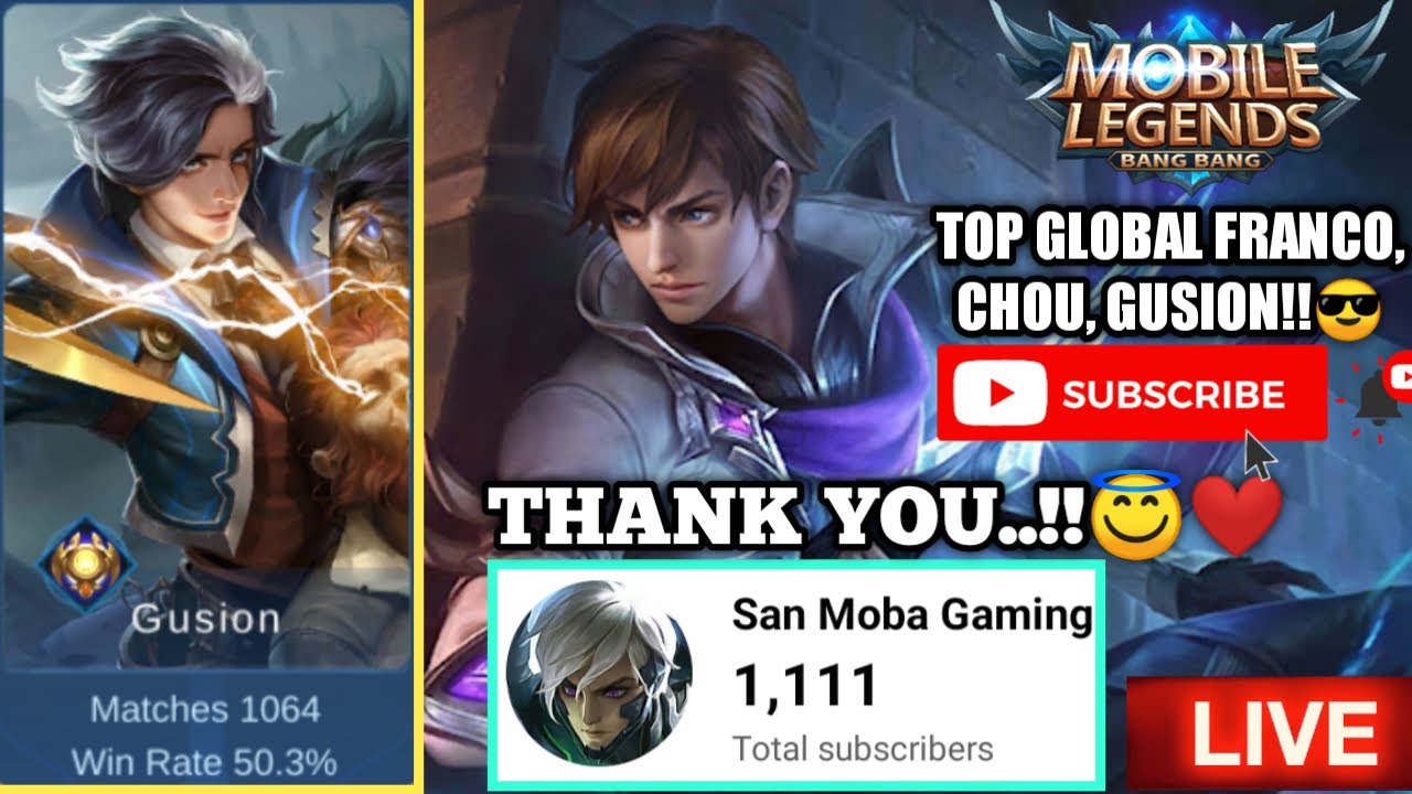 Top Global Mmr Push Youtube