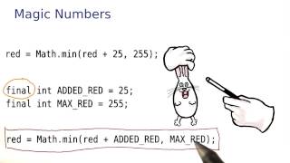 Magic Number - Intro to Java Programming
