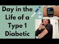 Day in the Life of a Type 1 Diabetic: October 2023