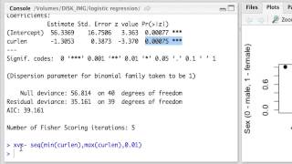 Logistic Regression in R Part 2: Practice