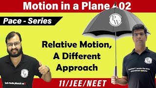 Motion in a plane 02 | Relative Motion | Rain Man Problem | Class 11 | IIT JEE | NEET |