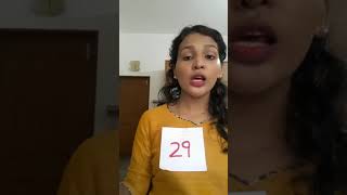 Chest no.29 - Anju Mary Chacko | VOICE OF THE YOUTH 2021