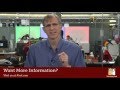 How do I start investing, and how much money do I need to invest? - Ask A Fool
