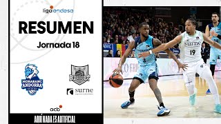 MoraBanc Andorra - Surne Bilbao Basket (87-78) RESUMEN | Liga Endesa 2023-24