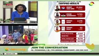 TV3Newday State of Nation -  Kumawu by election