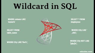 Wildcards in SQL