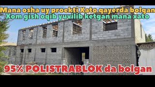 POLISTRABLOK DAN QURILYOTGAN UY TOMIGA NAVBAT