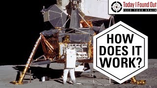 How Did Lunar Landers Re-Launch When There's No Oxygen?