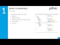 GraphQL - Public Introduction by Serge Huber CTO @jahia