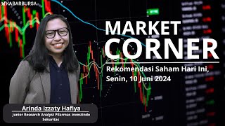 MARKET CORNER | Membuka Pekan, Pelemahan Rupiah Kembali Menghadang Gegara Data Amerika Serikat