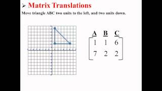 Matrix Translations