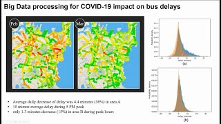 Data analytics for transport systems optimisation