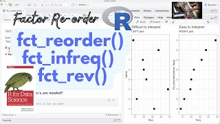 #R | Re-Ordering Factors: fct_reorder(), fct_infreq(), fct_rev() | #tidyverse #RforDataScience