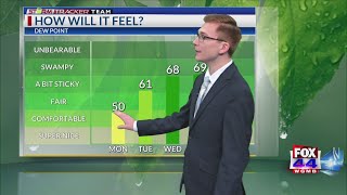 Sunday Night Forecast - April 23, 2023