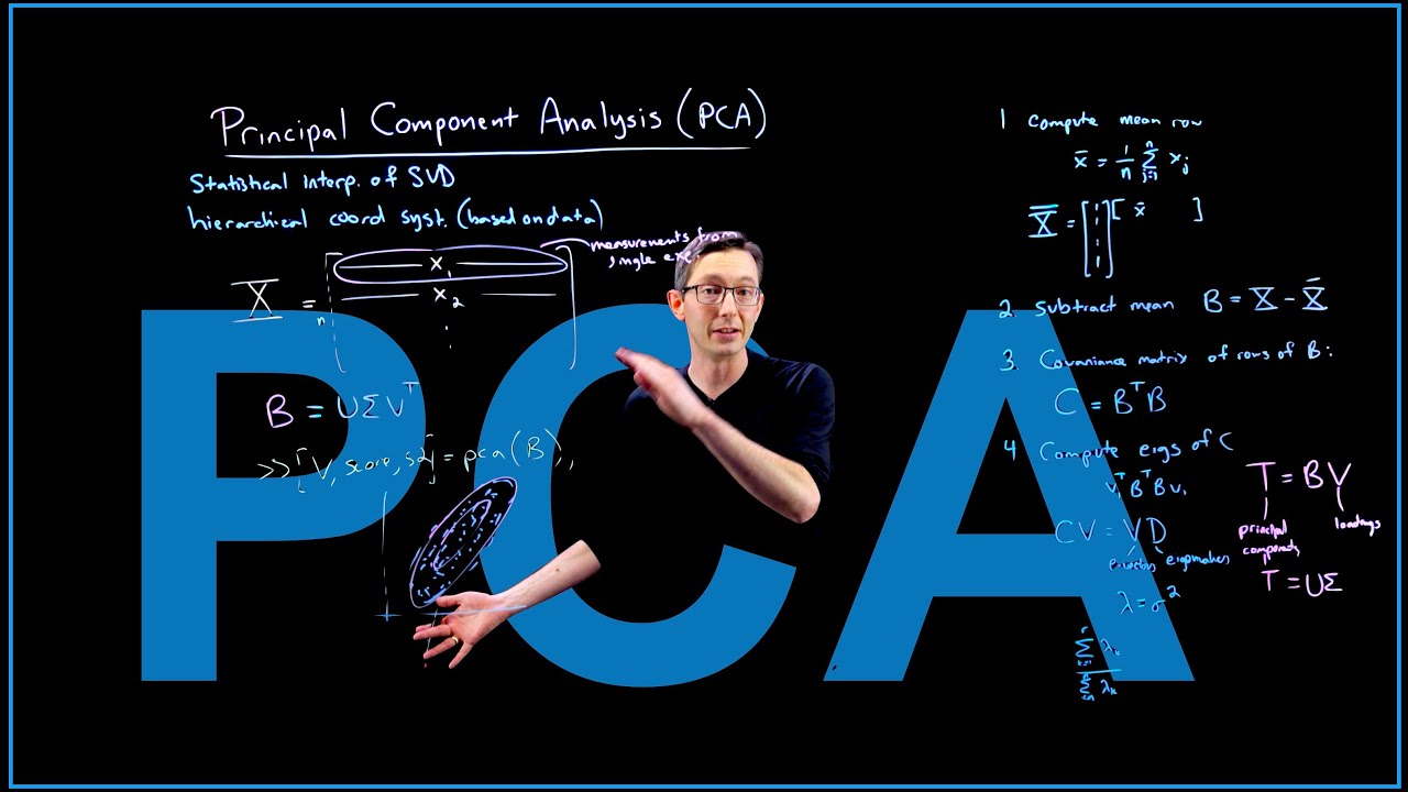 Principal Component Analysis (PCA) - YouTube