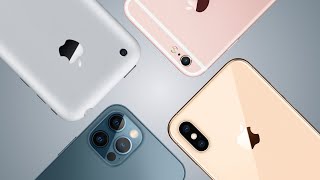 History of the iPhone Camera