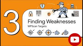 WPScan Full Tutorial 2026 | WordPress Security Testing