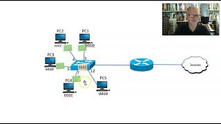 How a switch learns MAC addresses