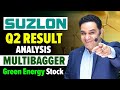 Suzlon Q2 Result Analysis | अब क्या करे | Buy Sell Hold @realscalpervipul