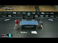 mateja jeger vs lucie gauthier wtt contender laško 2021 ws r32